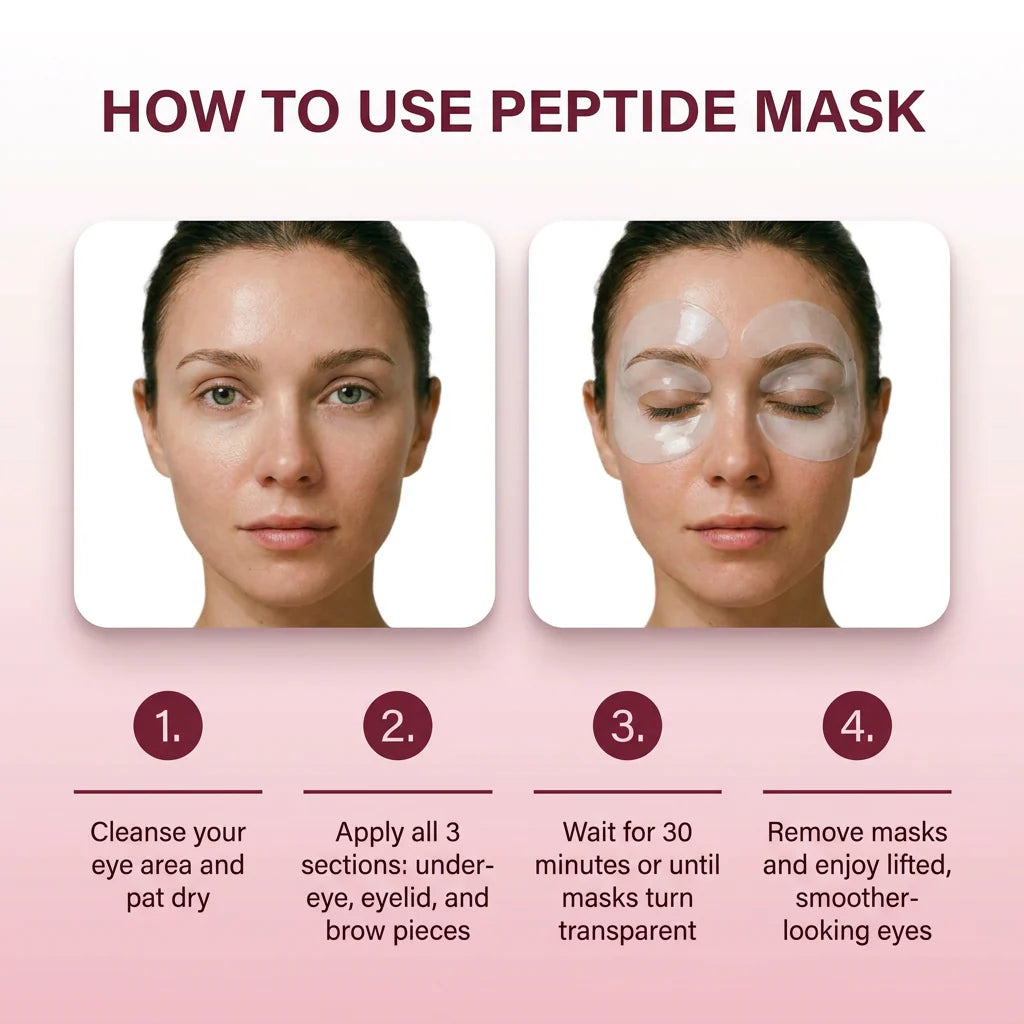 Hydrolyzed Collagen Eye Masks with Honeycomb Technology